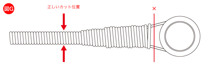 ボールエンドのカット位置について